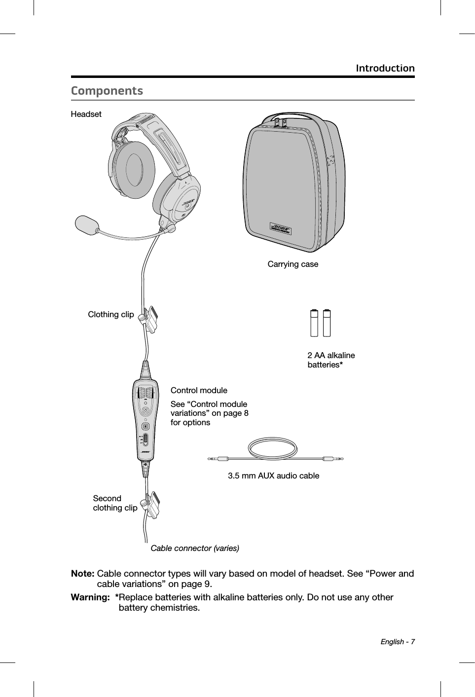 Bose a20 aviation headset user manual instructions